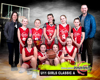 Basket U11A Girls